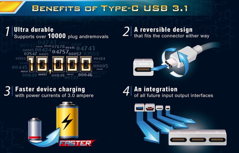 ASRock-s-USB-konektorem-C-03